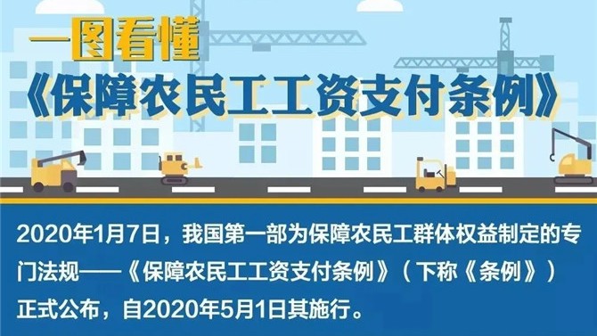 《保障農(nóng)民工工資支付條例》