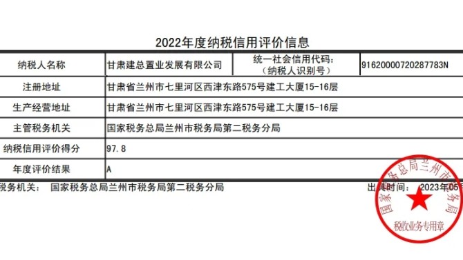 甘肅建總置業(yè)發(fā)展有限公司獲評(píng)“納稅信用A級(jí)納稅人”